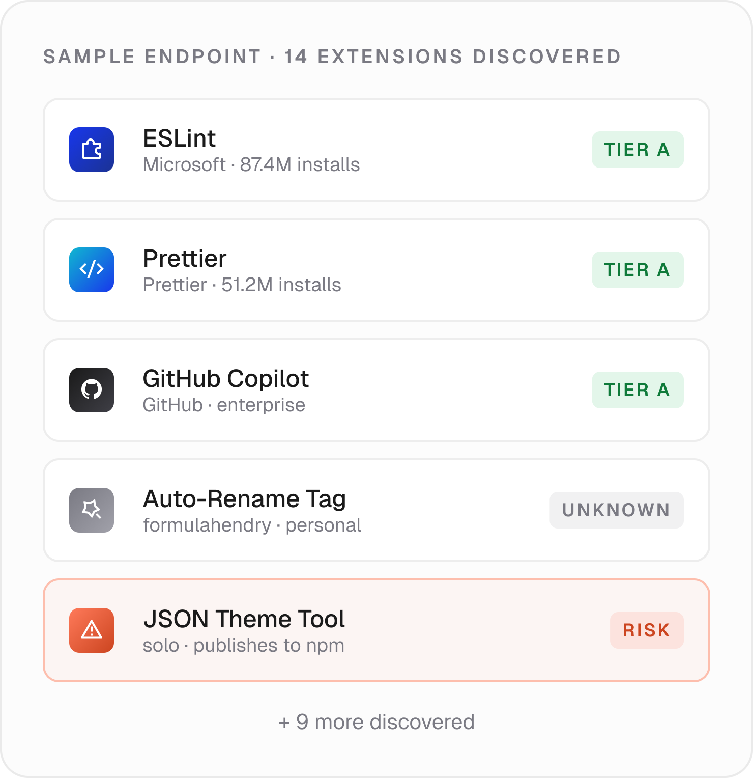Sample endpoint inventory highlighting discovered developer extensions and risk tiers.